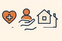 Zorg, Ondersteunen & Wonen